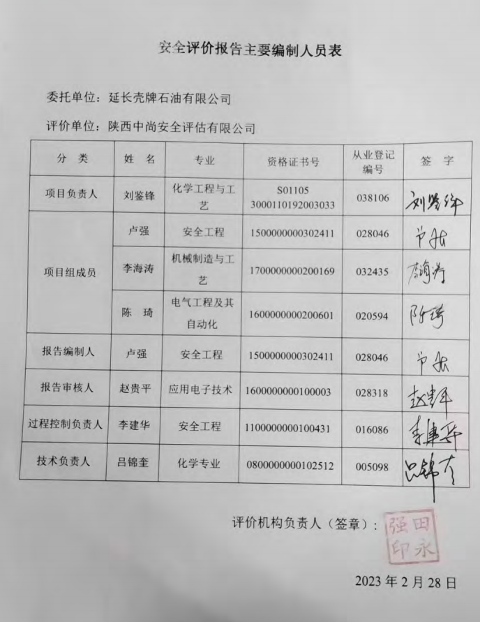 簽字頁(yè).png