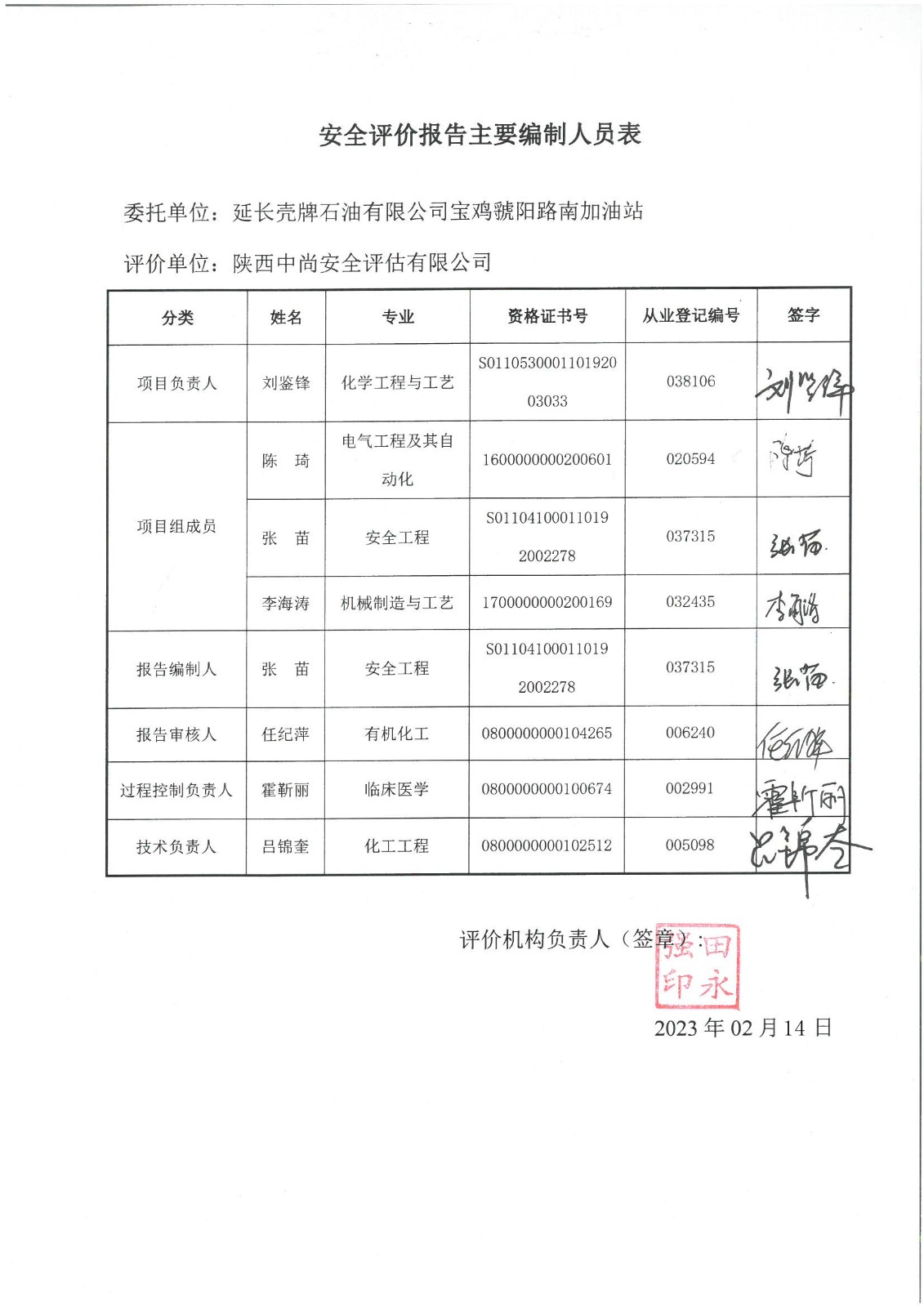 寶雞虢陽路南加油站安全現(xiàn)狀評(píng)價(jià)報(bào)告電子版(2) 1_頁面_2_副本.jpg