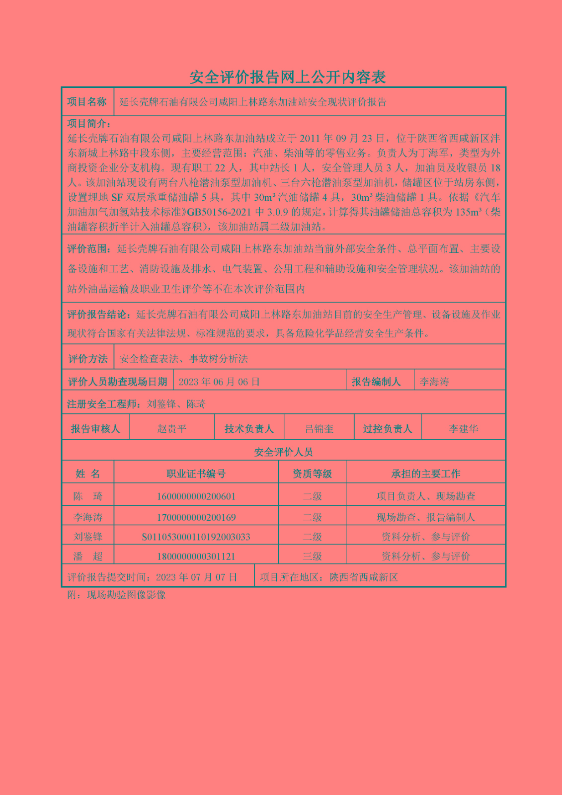 過(guò)程控制記錄(2023年-咸陽(yáng)上林路東站).jpg